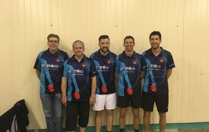 Résultat de la 1er journée de championnat