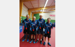 Résumé de la 1er journée de championnat