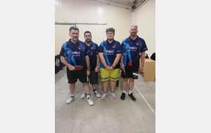 Résultats 2éme journée de championnat Equipe 5